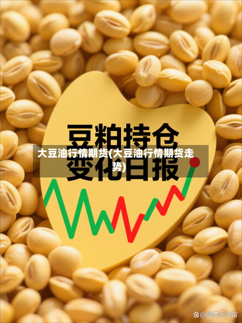 大豆油行情期货(大豆油行情期货走势)
