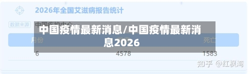 中国疫情最新消息/中国疫情最新消息2026-第3张图片