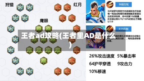 王者ad攻略(王者里AD是什么)-第1张图片
