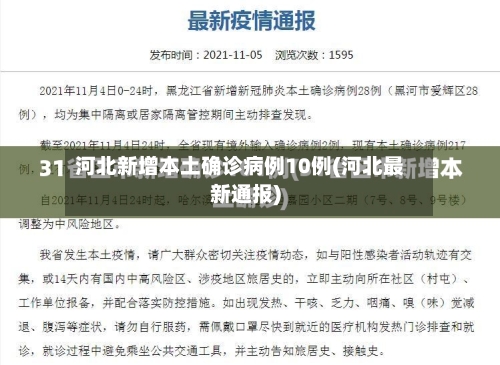 河北新增本土确诊病例10例(河北最新通报)-第1张图片