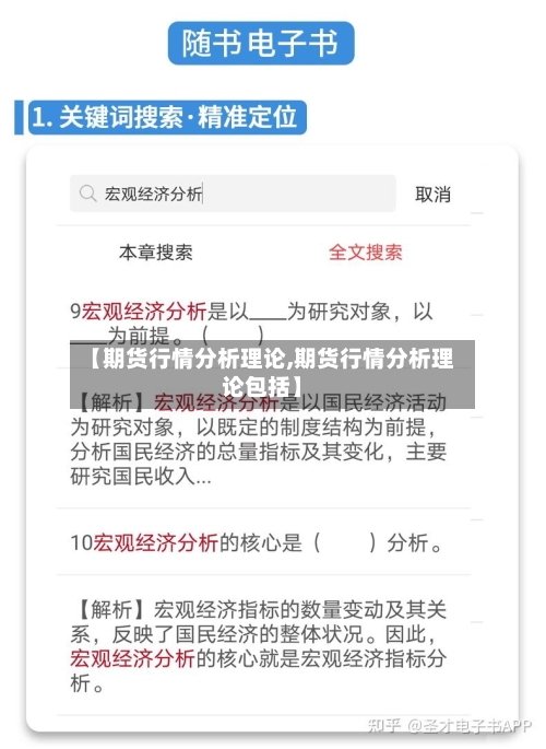 【期货行情分析理论,期货行情分析理论包括】-第2张图片