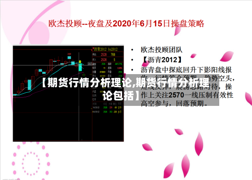 【期货行情分析理论,期货行情分析理论包括】-第3张图片