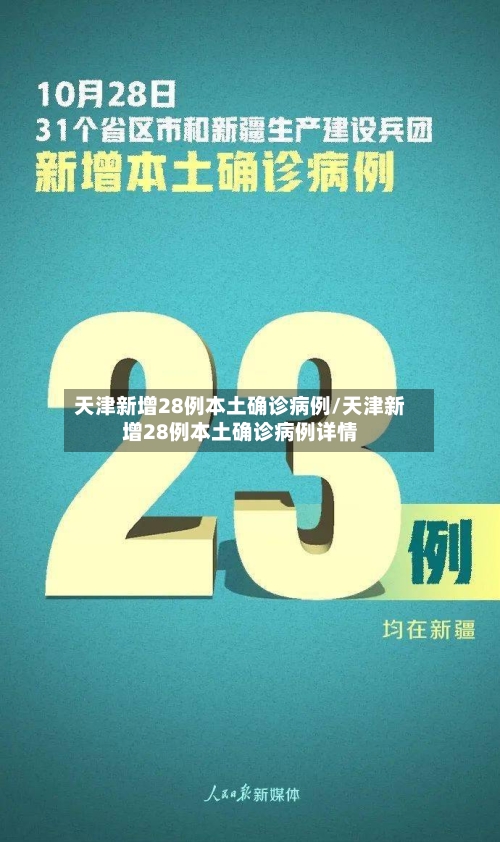 天津新增28例本土确诊病例/天津新增28例本土确诊病例详情-第3张图片