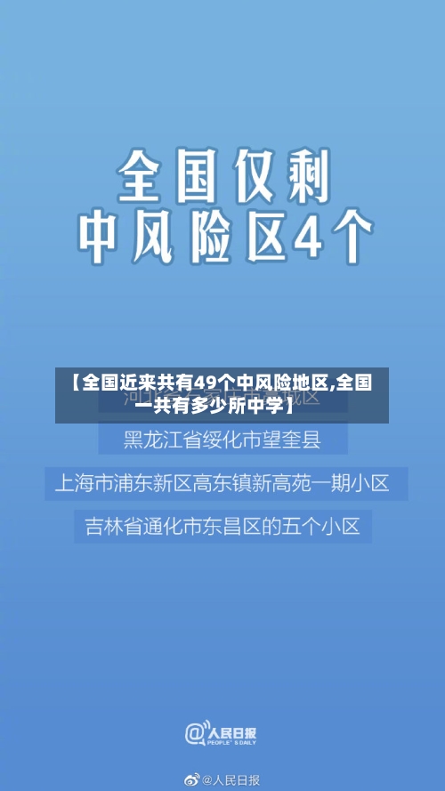 【全国近来共有49个中风险地区,全国一共有多少所中学】