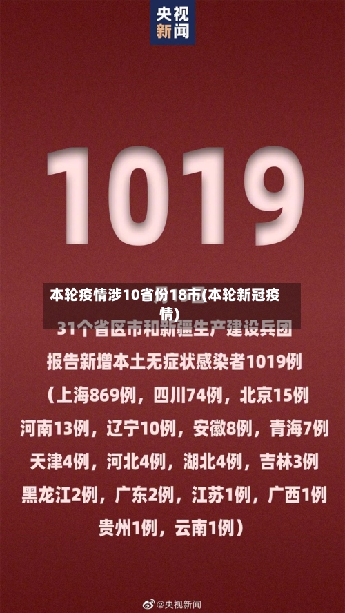 本轮疫情涉10省份18市(本轮新冠疫情)-第2张图片