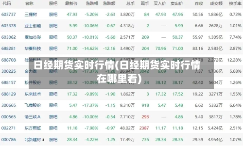 日经期货实时行情(日经期货实时行情在哪里看)-第2张图片