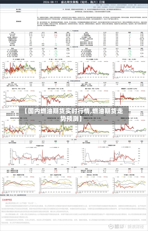 【国内燃油期货实时行情,燃油期货走势预测】-第2张图片