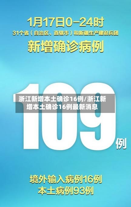 浙江新增本土确诊16例/浙江新增本土确诊16例最新消息