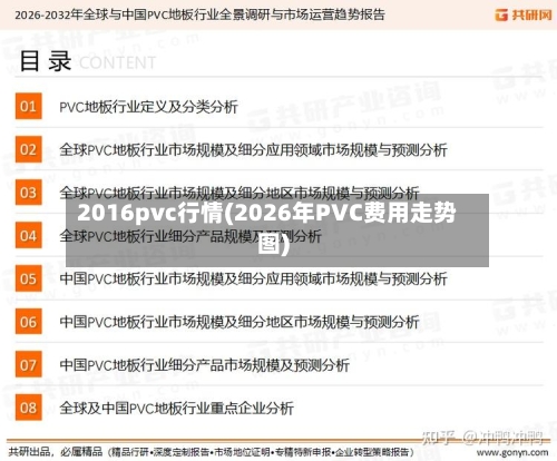 2016pvc行情(2026年PVC费用走势图)-第2张图片