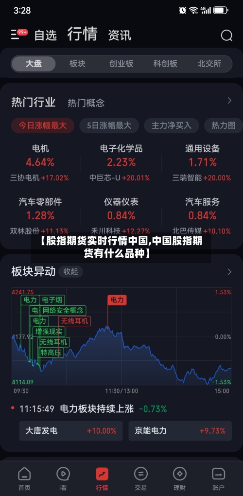 【股指期货实时行情中国,中国股指期货有什么品种】-第2张图片