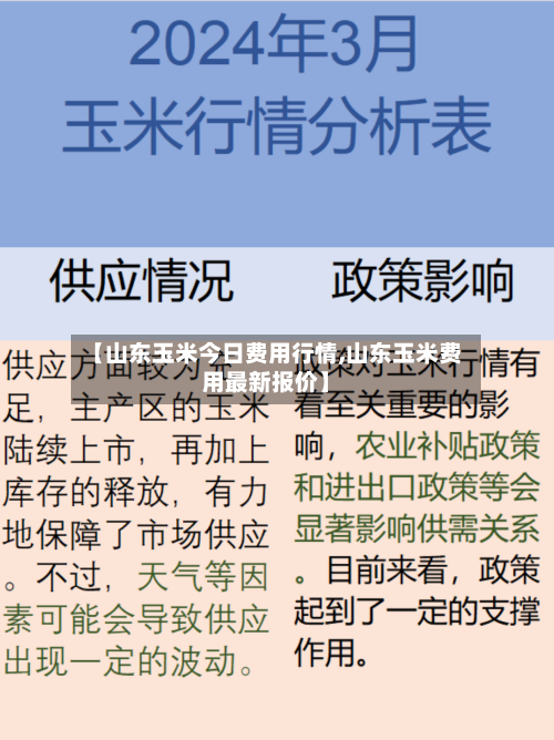【山东玉米今日费用行情,山东玉米费用最新报价】-第2张图片