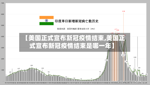 【美国正式宣布新冠疫情结束,美国正式宣布新冠疫情结束是哪一年】-第3张图片
