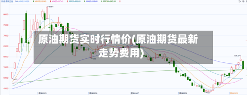 原油期货实时行情价(原油期货最新走势费用)-第3张图片