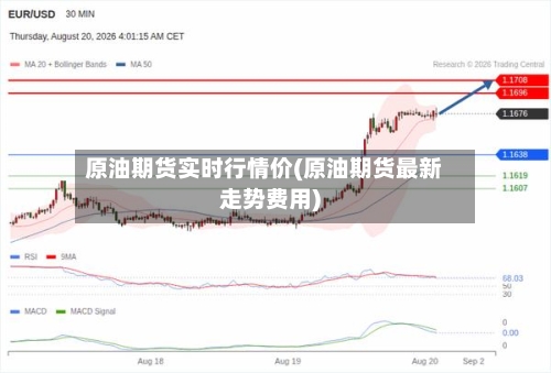原油期货实时行情价(原油期货最新走势费用)-第2张图片