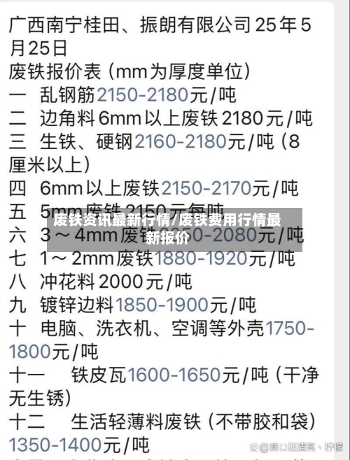 废铁资讯最新行情/废铁费用行情最新报价