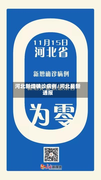 河北新增确诊病例/河北最新通报-第2张图片