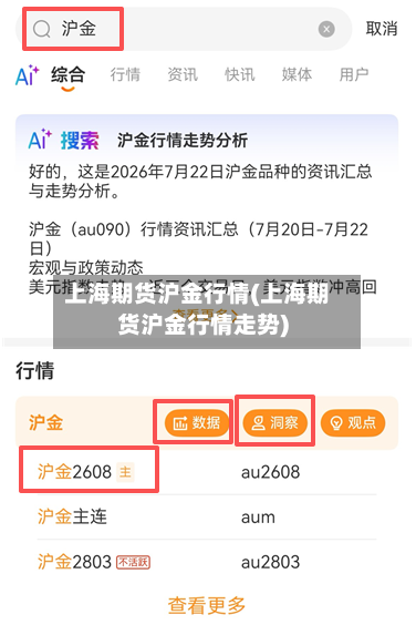 上海期货沪金行情(上海期货沪金行情走势)-第2张图片
