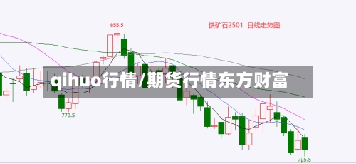 qihuo行情/期货行情东方财富
