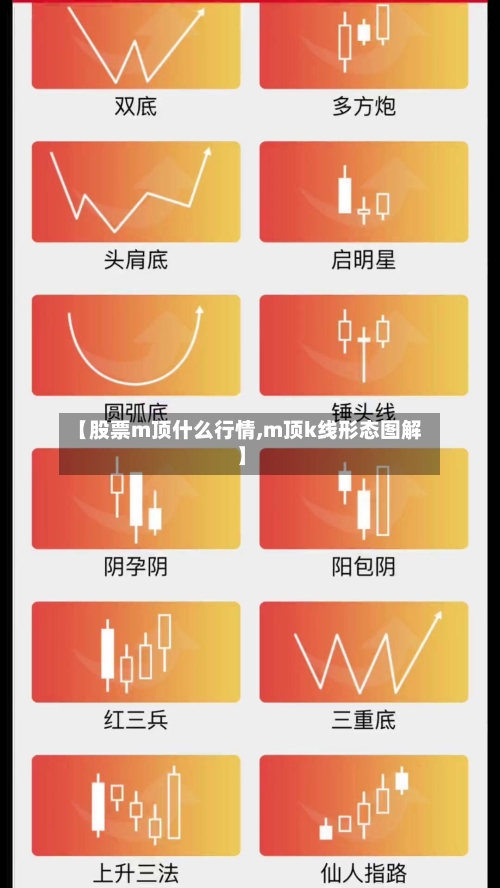 【股票m顶什么行情,m顶k线形态图解】-第2张图片