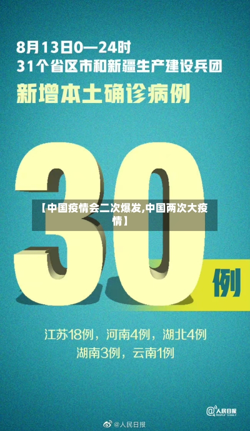 【中国疫情会二次爆发,中国两次大疫情】-第2张图片