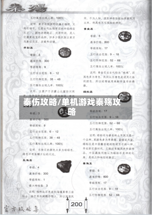 秦伤攻略/单机游戏秦殇攻略-第2张图片