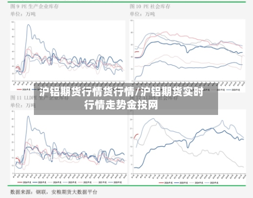 沪铝期货行情货行情/沪铝期货实时行情走势金投网