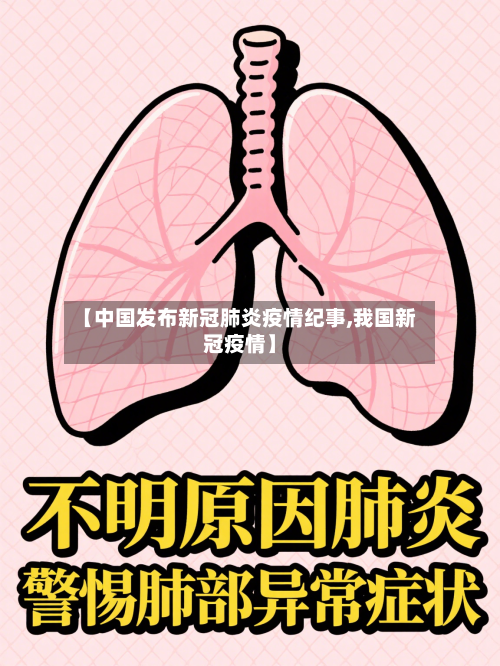 【中国发布新冠肺炎疫情纪事,我国新冠疫情】