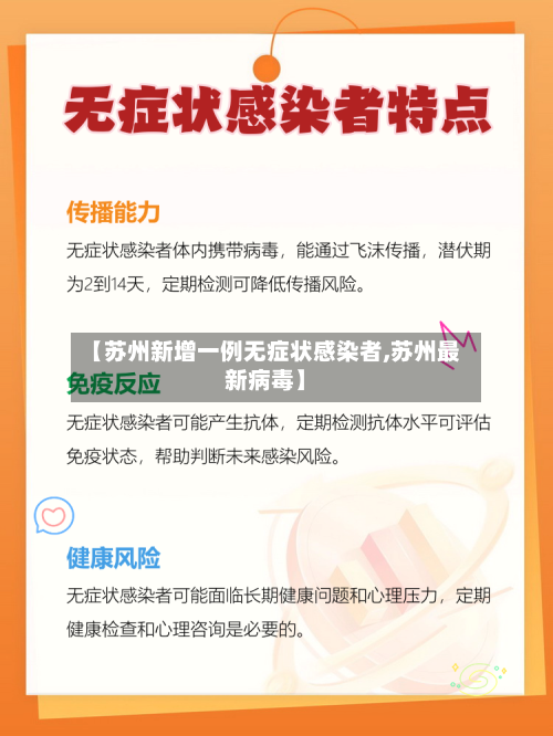 【苏州新增一例无症状感染者,苏州最新病毒】-第2张图片