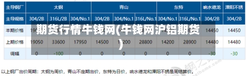 期货行情牛钱网(牛钱网沪铝期货)-第3张图片