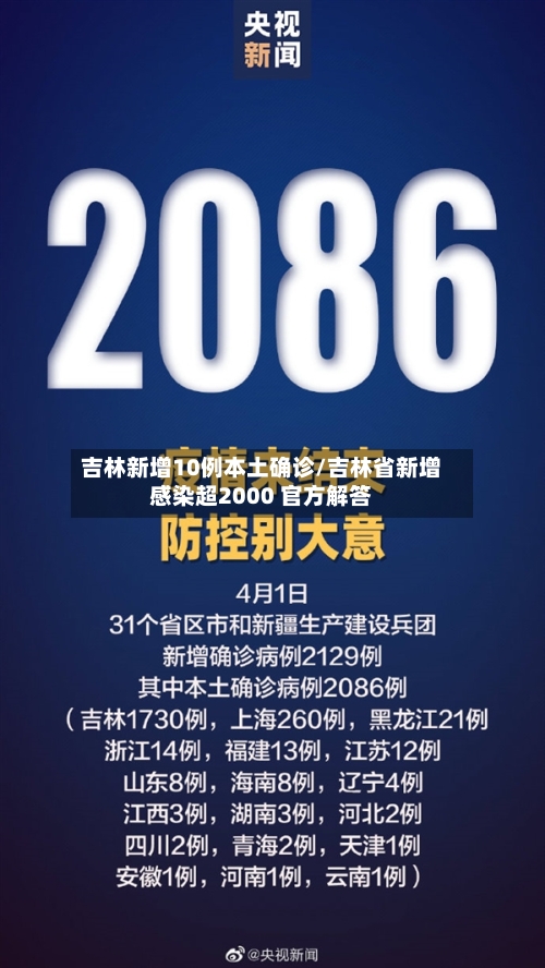 吉林新增10例本土确诊/吉林省新增感染超2000 官方解答-第2张图片