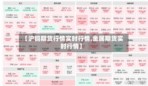 【沪铜期货行情实时行情,金属期货实时行情】