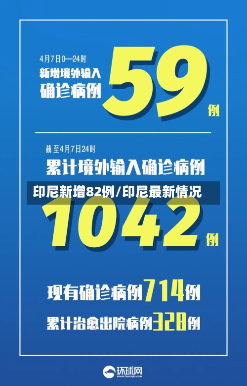 印尼新增82例/印尼最新情况
