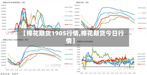 【棉花期货1905行情,棉花期货今日行情】