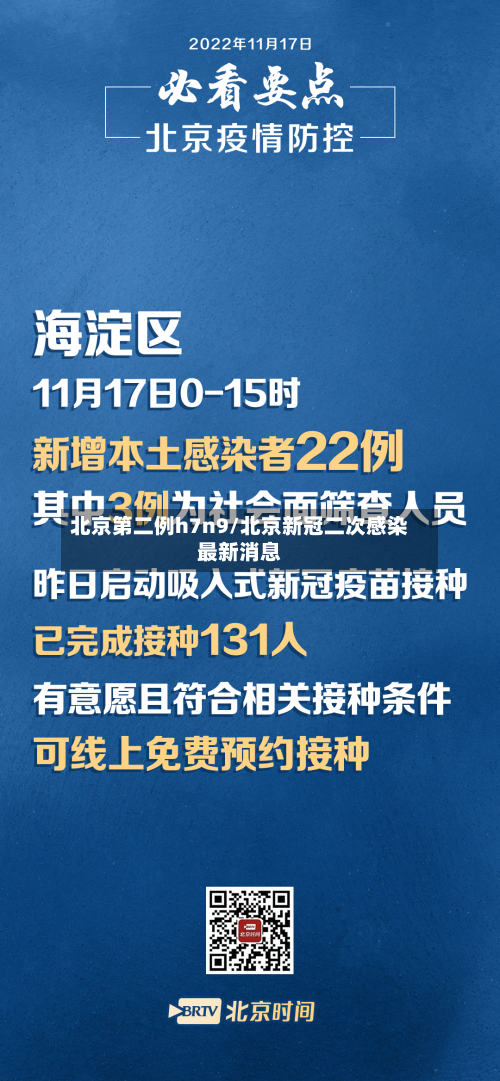 北京第二例h7n9/北京新冠二次感染最新消息-第3张图片
