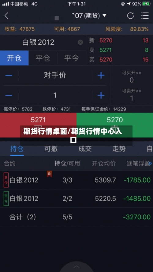 期货行情桌面/期货行情中心入口-第3张图片