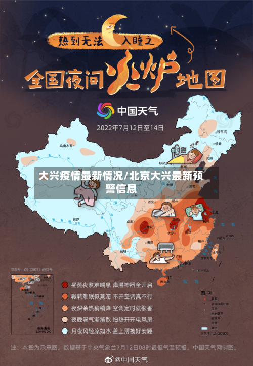 大兴疫情最新情况/北京大兴最新预警信息