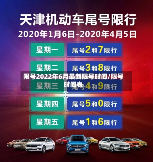 限号2022年6月最新限号时间/限号时间表