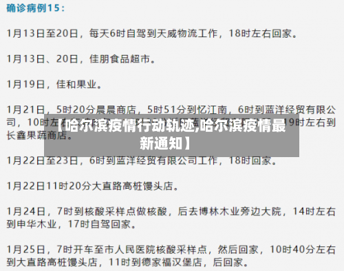 【哈尔滨疫情行动轨迹,哈尔滨疫情最新通知】-第2张图片
