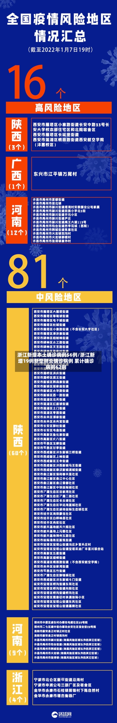浙江新增本土确诊病例56例/浙江新增19例新型肺炎确诊病例 累计确诊病例62例