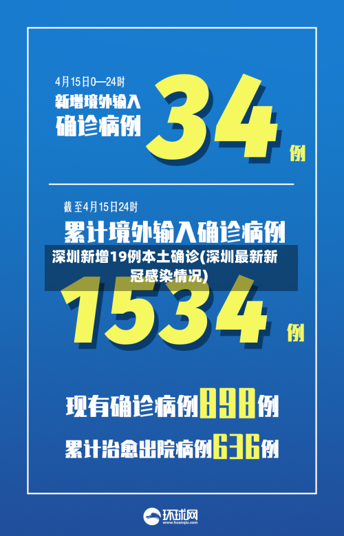 深圳新增19例本土确诊(深圳最新新冠感染情况)