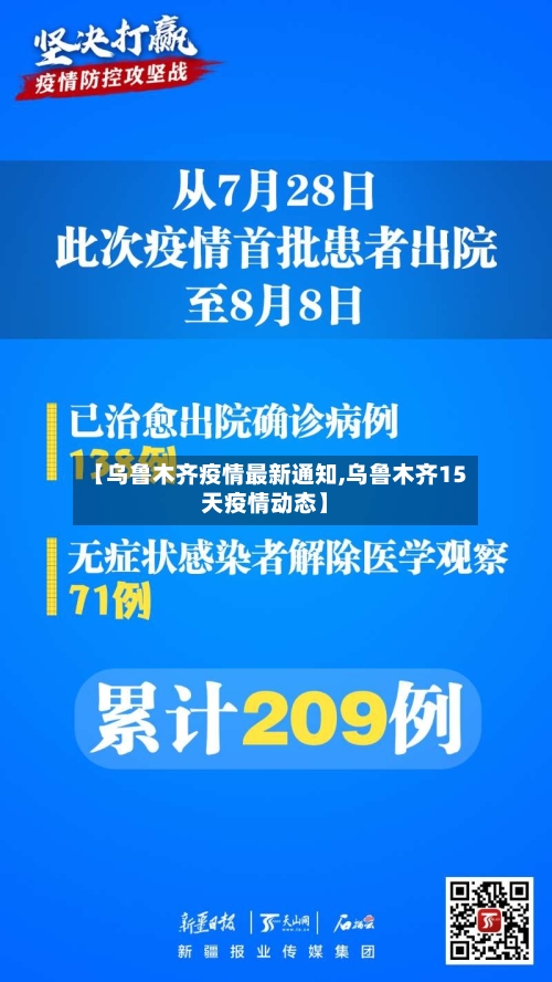 【乌鲁木齐疫情最新通知,乌鲁木齐15天疫情动态】