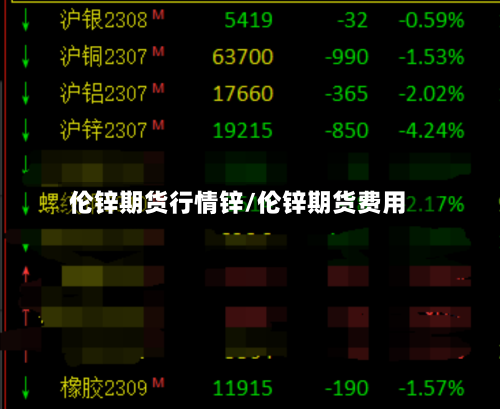 伦锌期货行情锌/伦锌期货费用