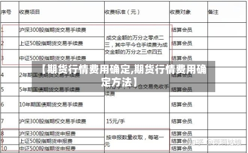【期货行情费用确定,期货行情费用确定方法】
