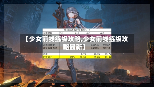 【少女前线练级攻略,少女前线练级攻略最新】-第3张图片