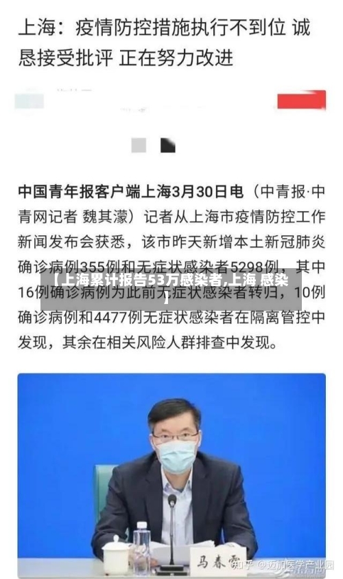 【上海累计报告53万感染者,上海 感染】-第3张图片
