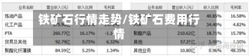 铁矿石行情走势/铁矿石费用行情