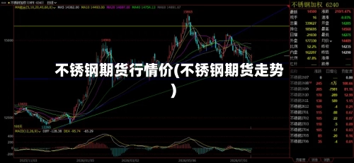不锈钢期货行情价(不锈钢期货走势)-第2张图片