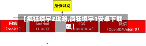 【疯狂填字2攻略,疯狂填字1安卓下载版】-第3张图片