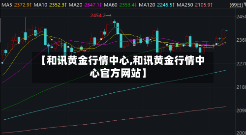 【和讯黄金行情中心,和讯黄金行情中心官方网站】-第3张图片