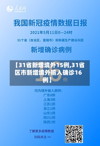 【31省新增境外15例,31省区市新增境外输入确诊16例】-第2张图片